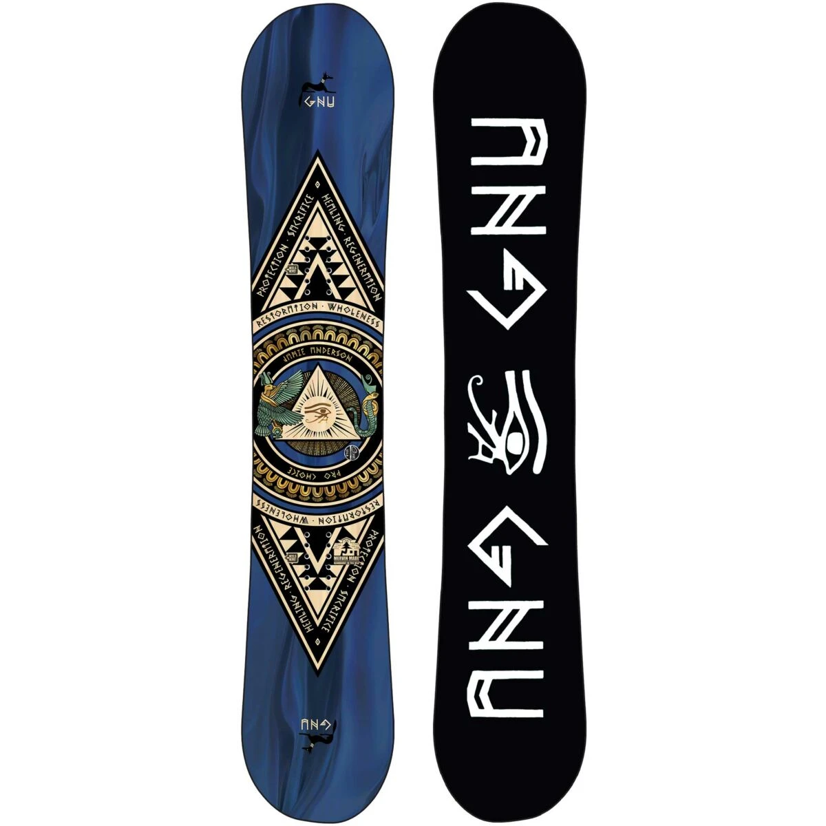 GNU Pro Choice 22/23